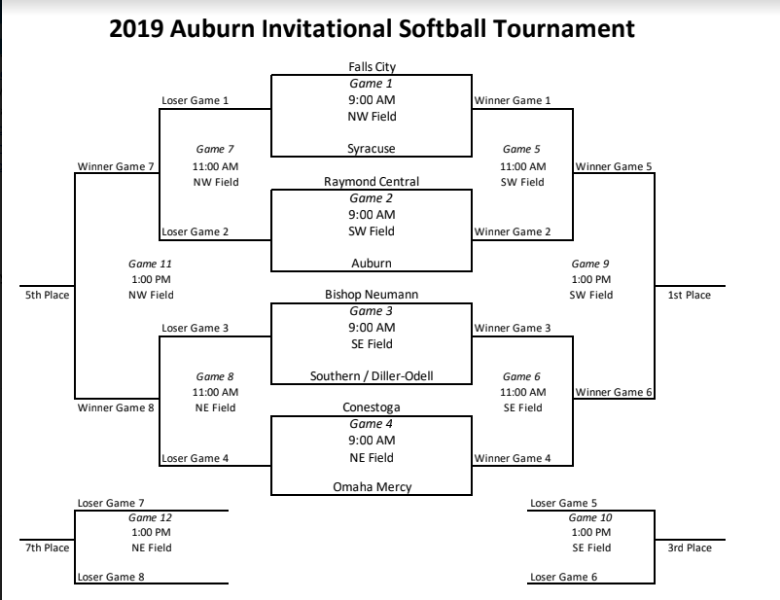Southern Schools - MUDECAS Volleyball Tournament September 16,17,19 2019